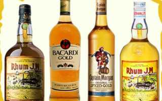 Как выбрать ром? чтобы не ошибиться в выборе рома, узнай откуда он родом, проверь цвет, выдержку и оцени крепость