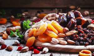 Продукты, богатые клетчаткой,