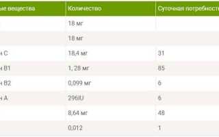 Суданская роза