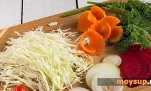 Калорийность продуктов самая полная таблица на 100 грамм
