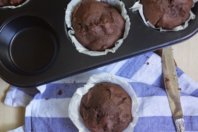 Кексы в формах